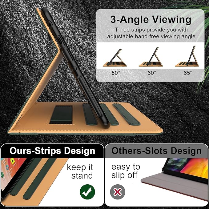 Grifobes Case 8/8 Plus [Only for 2022/2020 Released 12th/10th Generation] Premium PU Leather Folio Stand Smart Auto Wake/Sleep Cover with Built-in Stylus Holder/Pocket Forest Green