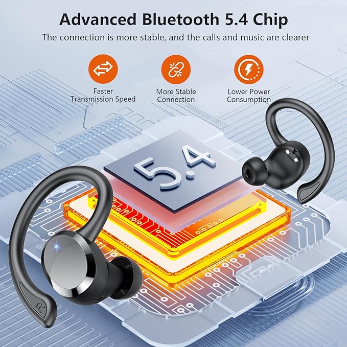 sprtoybat Wireless Earbuds 2026 New Bluetooth 5.4 Headphones Sport Earphones with 68Hrs Playtime LED Display ENC Noise Cancelling Mic IPX7 Waterproof Over Ear Ear Buds with Hook for Sports/Running