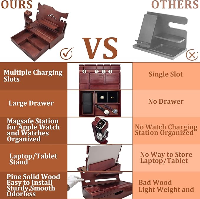 Nightstand Organizer for Men with Large Drawer Wood Phone Docking Station for Phone Apple Watch Wallet &amp Keys Ideal Birthday Gift for Father Husband Bedside Desk Organizer (Mahogany)