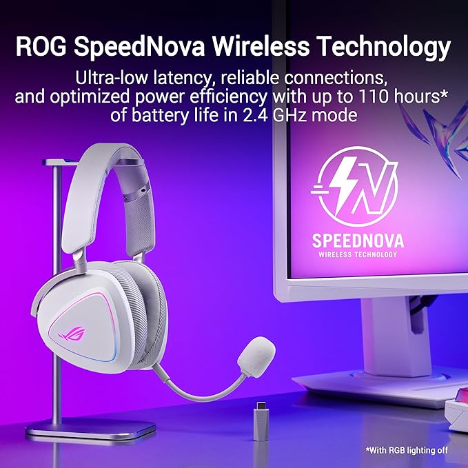 ASUS ROG Delta II Wireless Gaming Headset with Detachable Mic – Tri-Mode (BT 2.4GHz 3.5mm) 50mm Titanium-Plated Drivers 110Hr Battery Lightweight for PC PS5 PS4 Xbox Switch Mobile - White