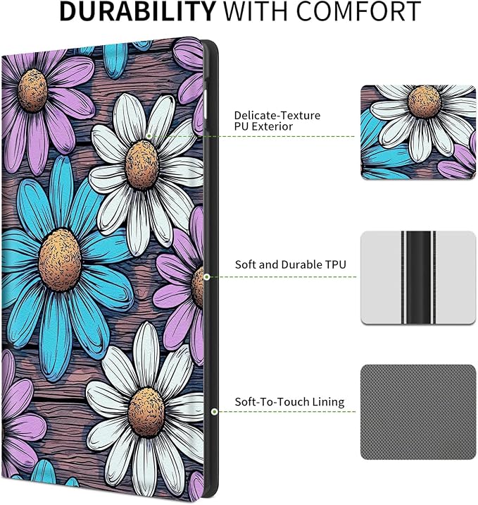 Purple Blue White Daisy on Wood
