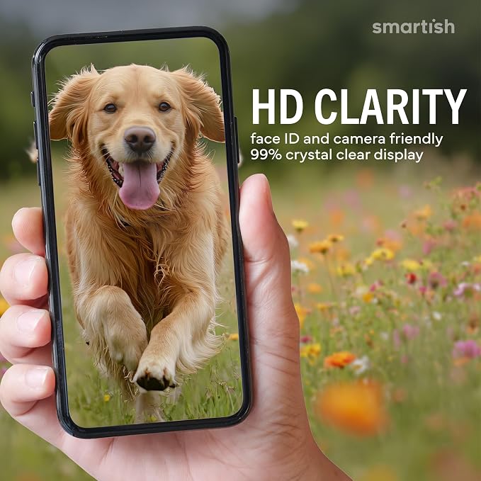 Screen Protectors