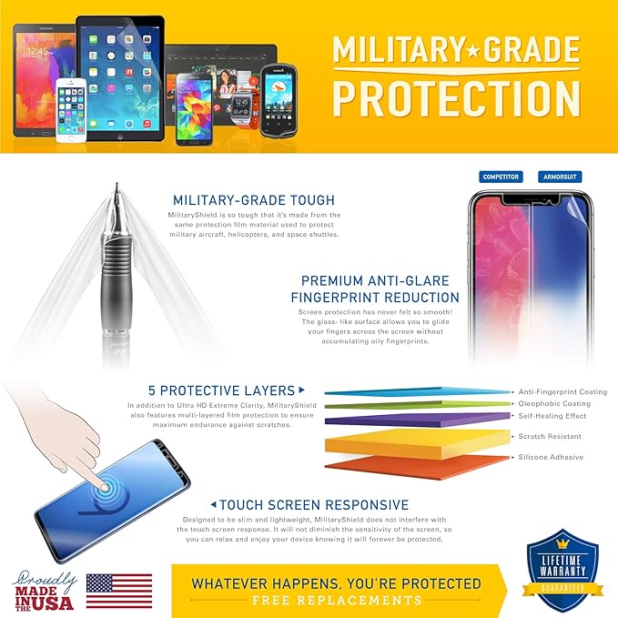 Armorsuit 2+2 Pack Screen Protector for Google Pixel Fold + Black Carbon Fiber Camera Plate Lens Vinyl Film Protector MilitaryShield - Made in USA