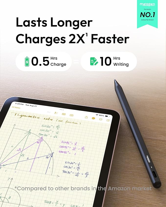 Metapen Pencil A8 for Apple iPad 2018-2026 (2X Faster Charge) Tilt Sensitivity Pixel Precision Stylus Pen for iPad 11/10/9/8/7/6th Gen Pro 12.9/11/13-inch M4 Air 3/4/5/M2/M3 Mini 5/6th Pink
