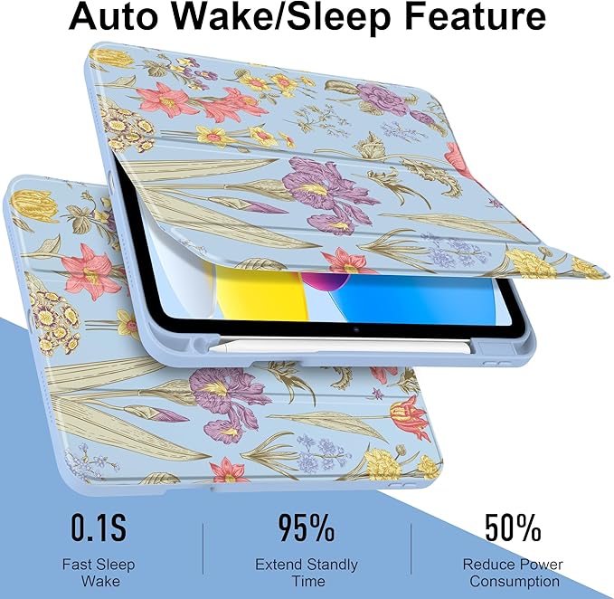 DONGKE Case for iPad (A16) 11th Generation 11 inch 2025 &amp iPad 10th Gen 10.9 inch 2022 [Built-in Pencil Holder] Clear Acrylic Back Trifold Stand Smart Cover Auto Sleep/Wake Blue Botanical Flora
