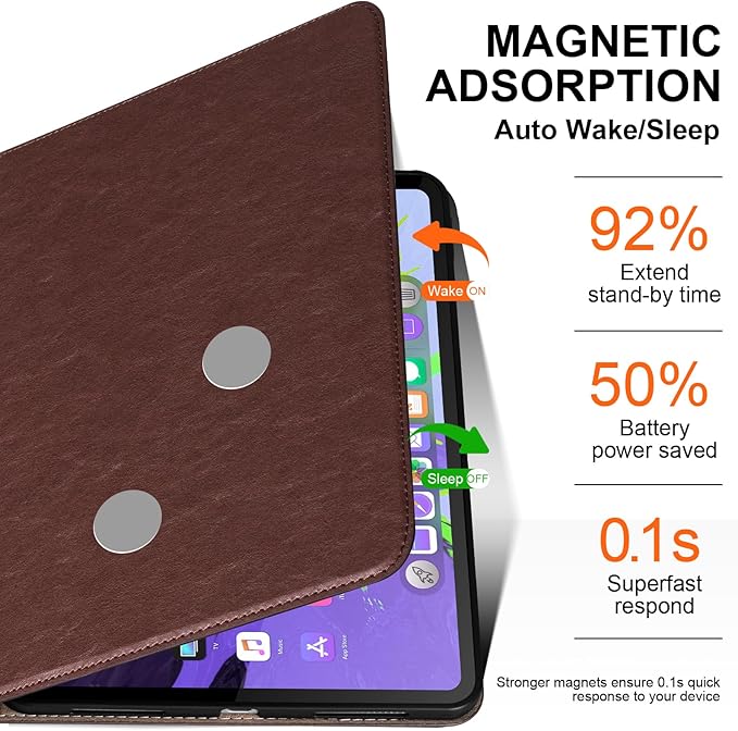 Case for iPad 11th Gen 11 inch 2025 &amp iPad 10th Gen 10.9 inch 2022 Premium Leather Smart Cover with Auto Wake/Sleep Multi-Angle Protective Stand Folio - Red Brown