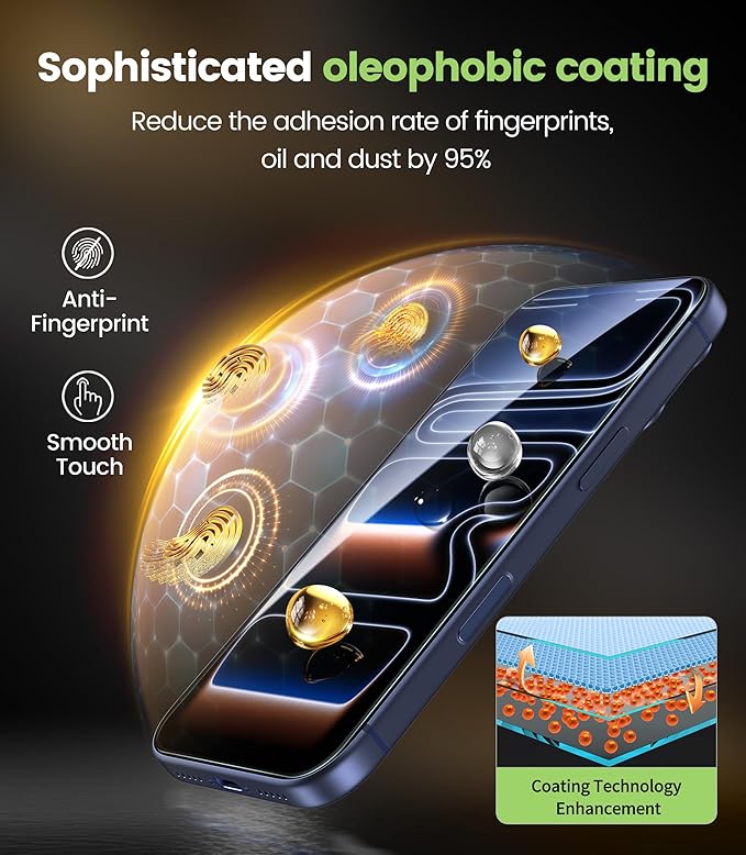 PandaShield 2-Pack Anti Blue Light Screen Protector for iPhone 17 Pro 17 and 16 Pro [6.3] Eye Care Tempered Glass Military Grade Shatterproof with Eco-Friendly Paper Easy-Install Alignment Tool