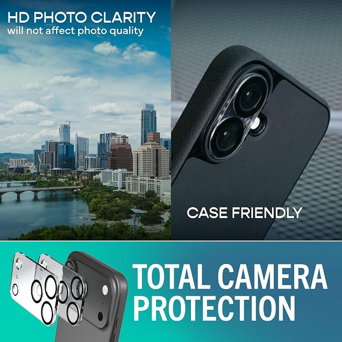 Screen Protectors + Lens Covers
