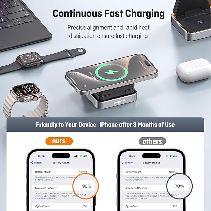 【2026 Upgraded】Wireless Charger 3 in 1 Foldable Wireless Charging Station with Night Light for Apple MagSafe Charger Travel Magnetic Charger Stand Nightstand Fast 15W Charging Station (20W Adapter)