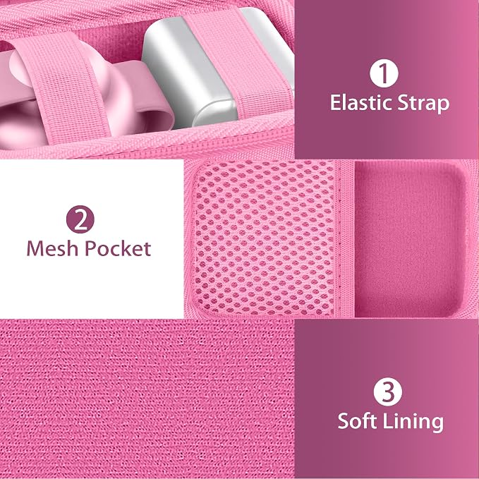 Pink Case