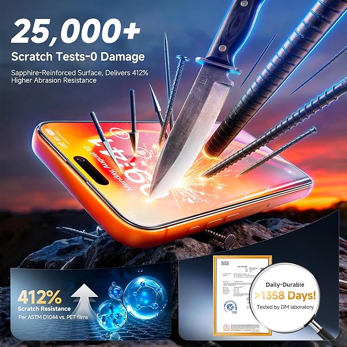 DMJN UNBREAK Glass for iPhone 16 Pro Privacy Screen Protector (13FT Military Grade Shatterproof &amp 100% Anti-Spy) Privacy Screen iPhone 16 Pro Tempered Glass (Easy Installation)2 Pack
