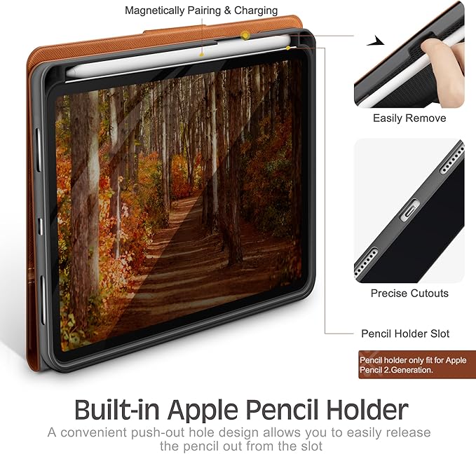KingBlanc for iPad mini 7 (A17 Pro) Case iPad mini 7th/6th Generation Case (2024/2021 8.3-inch) with Pencil Holder PU Leather Stand Cover Auto Sleep/Wake Multi-Angle for Viewing/Typing Brown