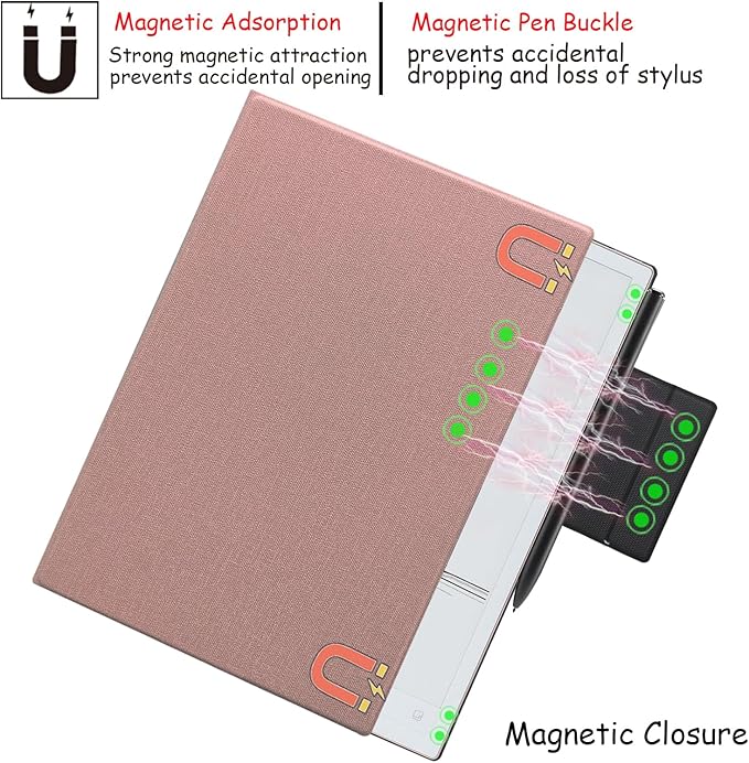 Magnetic Stand Folio Case for iFLYTEK AINOTE 2 10.65 E-Ink Tablet (2025 Released) Ultra-Thin Lightweight Premium PU Leather Cover with Magnetic Pen Buckle &amp Auto Sleep/Wake (Cloth Rose Pink)
