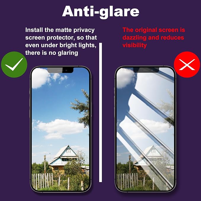 matte Anti-blue light