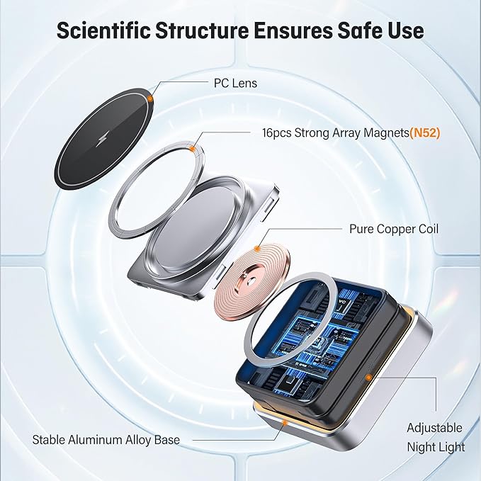 【2026 Upgraded】Wireless Charger 3 in 1 Foldable Wireless Charging Station with Night Light for Apple MagSafe Charger Travel Magnetic Charger Stand Nightstand Fast 15W Charging Station (20W Adapter)