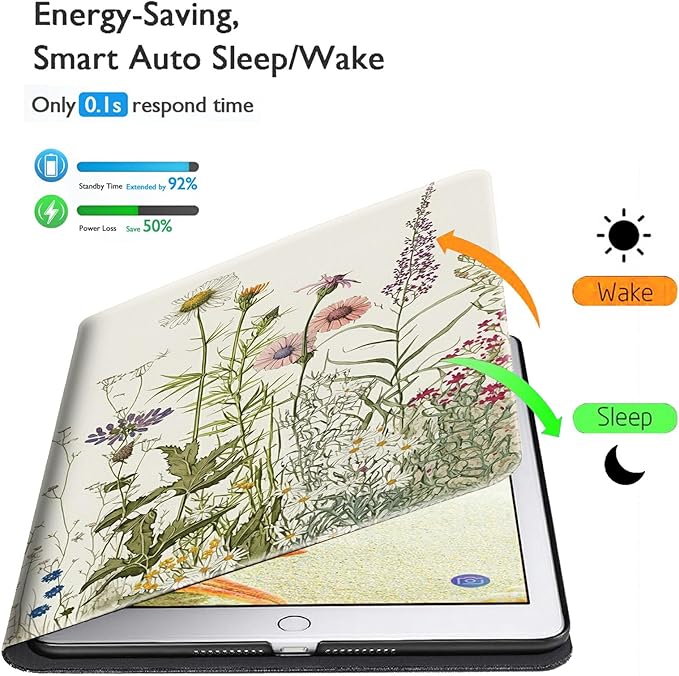 Case for Kindle Paperwhite 12th Generation &amp Colorsoft Signature Edition 2024 7 inch Lightweight Smart Case Adjustable Stand Protective Cover with Auto Wake/Sleep - Green Leaves Floral Flower Plan