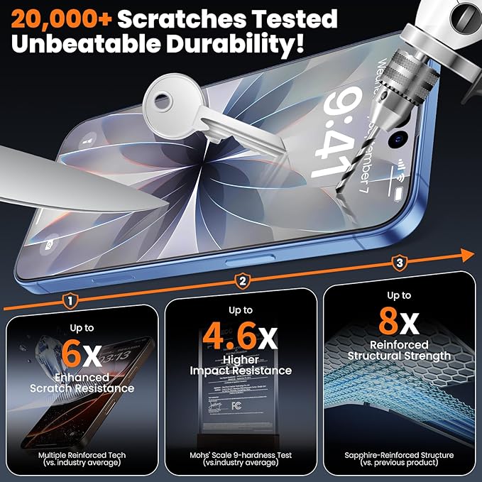 3-Pack for iPhone 17 Screen Protector 9H+ Tempered Glass Scratch Shatter &amp Drop Resistant Smooth &amp Clear Military Grade Protection Full Coverage