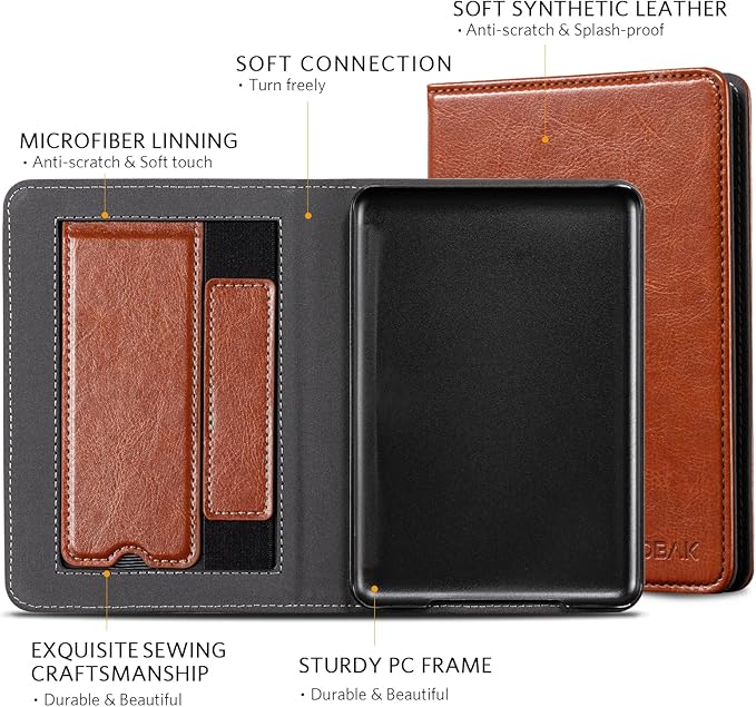 CoBak Case for 6 E-Reader - PU Leather Smart Cover with Auto Sleep/Wake &amp Hand Strap not Compatible with Kobo ClaraBrown