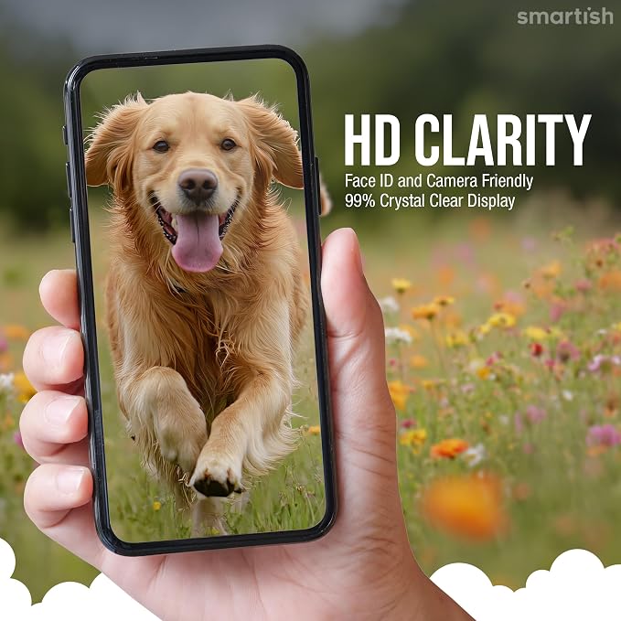 Screen Protectors