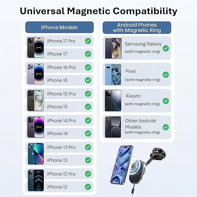 IJS Magnetic Wireless Car Charger with Built-in Retractable Cable – Extendable Windshield &amp Dashboard Phone Mount – 15W Magsafe Compatible – Fast Charging for iPhone 17/16/15/14/13/12 Samsung Pi