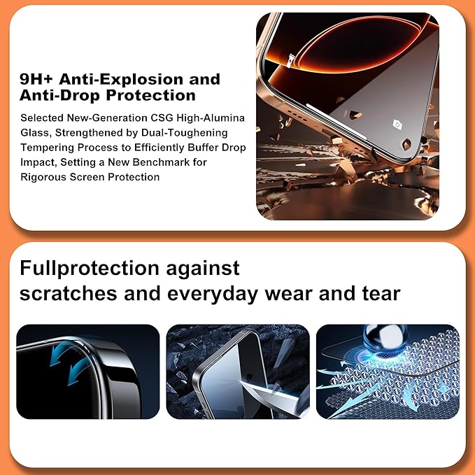 360° 4 Way Privacy Screen Protector for iPhone 16 Pro Max [2 Pack] Anti-Spy Tempered Glass 9H Hardness Shatterproof 3D Curved Edges Case-Friendly Bubble-Free Easy Installation