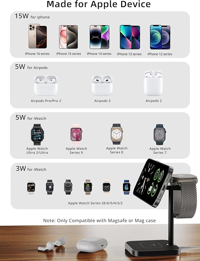 [Qi2 Certified ] LULULOOK 3 in 1 Charging Station 15W QI2 Wireless Charger Stand Magnetic Charger for iPhone 17/16/15/14/13/12 Series AirPods Pro/3/4 Apple Watch with 30W PD Adapter