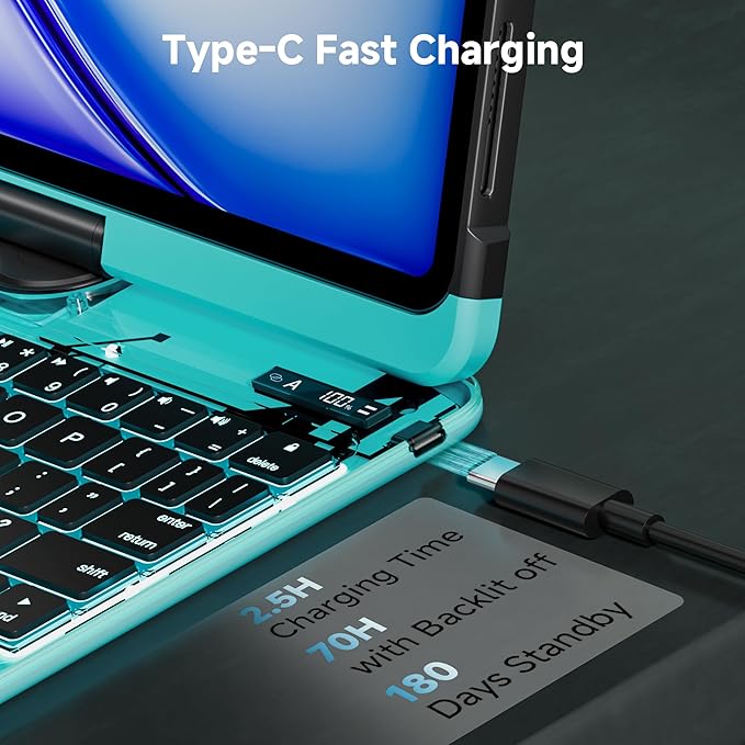 Transparent Keyboard Case for iPad 10.2 inch (9th/8th/7th Gen) with Multi-Touch Trackpad 360° Rotating Stand 7-Color 3-Level Backlit Wireless Bluetooth Pencil HolderBlue