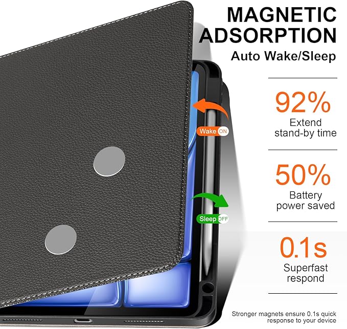 Leather Case for iPad Air 11 M4/M3/M2 (2026/2025/2024) &amp 10.9 5th/4th Gen (2020/2022) | with Pencil Holder | Auto Wake/Sleep | Protective Shockproof Cover | Adjustable Stand | Dark Gray