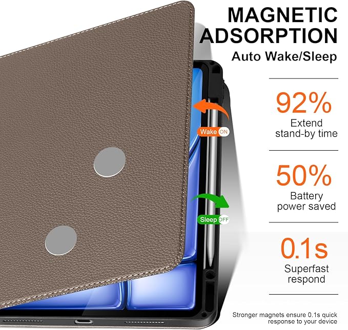 for iPad Air 13 inch Case M4/M3/M2 2026/2025/2024 Premium Leather Protective Cover with Apple Pencil Holder Auto Wake/Sleep Adjustable Stand &amp Multiple Viewing AnglesGray Brown