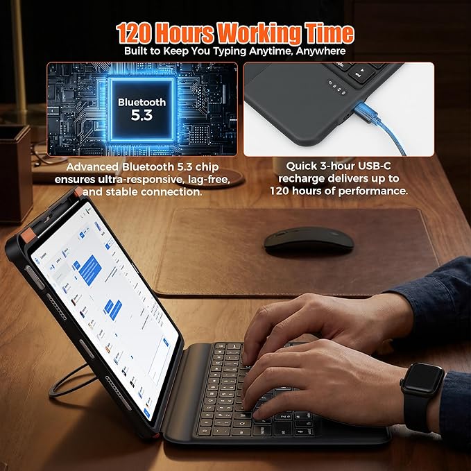 QUARK for iPad 11th(A16)/10th Gen Case with Keyboard Detachable Keyboard Cover for iPad Air 11 inch M3/M2 &amp iPad Pro 11 &amp iPad Air 5/4th360° Rotate Stand &amp 7-Color Backlit Precision Tr