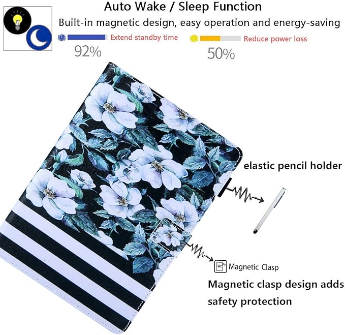 Case for 10.1 Amazon Kindle Fire HD 10 Tablet 9th/7th Generation 2019 and 2017 with Stylus Holder Card Slots [Auto Sleep/Wake] Smart Stand PU Leather TPU Magnetic Folio Cover Pear Flower