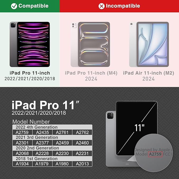 KingBlanc Case for iPad Pro 11 inch 4th/3rd/2nd/1st Generation (2022/2021/2020/2018) with Pencil Holder PU Leather Protective Stand Folio Auto Sleep/Wake Multi-Angles for Viewing/Typing Blue