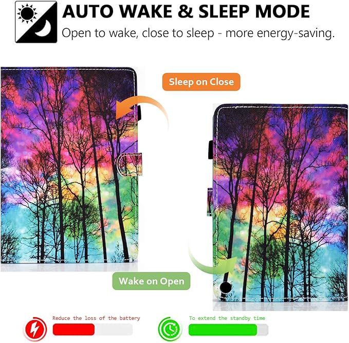 Smart Case for Amazon Fire HD 8 2024 2022 2020 12th/10th Gen Fire HD 8 Plus Case Techcircle Slim Folio Stand Magnetic Flip Cover with Card Slots+Pen Holder Auto Sleep/Wake Colorful Forest