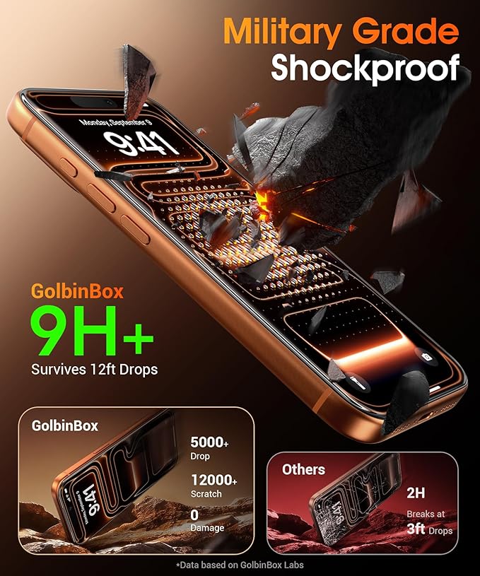 GolbinBox for iPhone 17 Pro Max Screen Protector [Anti-Reflection] [3D Full Coverage] 12FT Drop Protection 9H+ Hardness Anti-Fingerprint HD Clear Tempered Glass for iPhone 17ProMax 6.9 2 Pack
