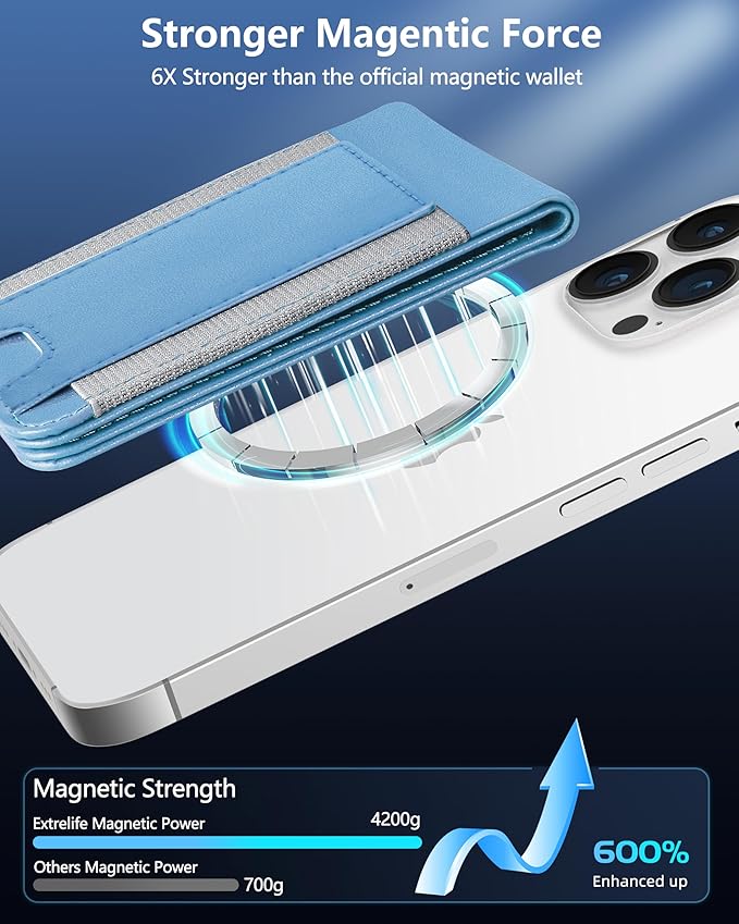 ExtreLife 2-in-1 Magsafe Wallet Adjustable Stand and Open ID Window Magnetic Wallet for iPhone 17/16/15/14 Pro Max/14 Pro/14/14 Plus/13/12 Series 9 Cards Light Sky Blue