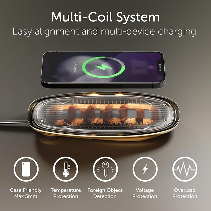 Solar Forest Green Plated Brass