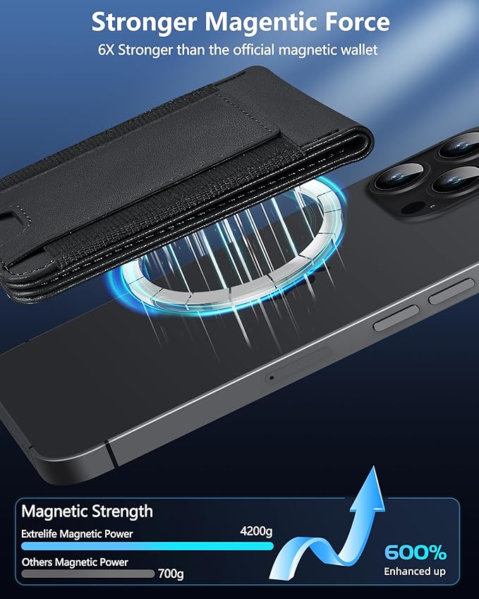 ExtreLife for Magsafe Wallet Adjustable Stand Open ID Window Magnetic Wallet for iPhone 17/16/15/14 Pro Max/14 Pro/14/14 Plus/13/12 Series 9 Cards Classic Black