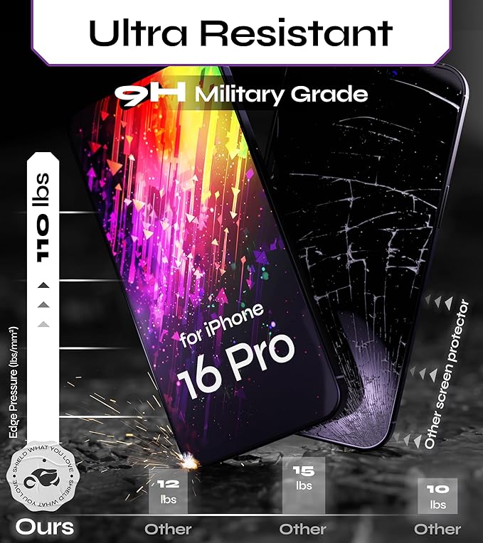 Defenslim for iPhone 16 Pro Privacy Screen Protector (2Pack) Easy Auto-Dust &amp Align Install Kit 6.3 Tempered Glass 9H Hardness Privacy Protection Case Friendly SpyShield