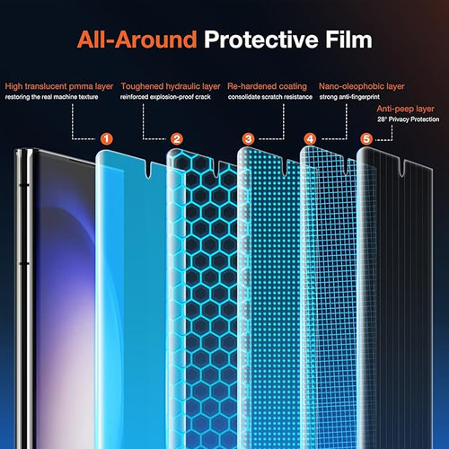 2 Pack Anti Spy Screen Protector Install kit for Samsung Galaxy S22 Ultra 5G 6.8 Inch3D Curved Full-coverage Screen Protective Film Anti-Scratch 30 Seconds Installation Sensitive Touch