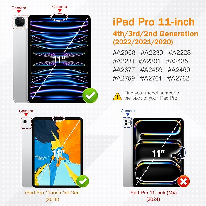 May Chen for iPad Pro 11 inch M2 4th Generation 2022 iPad Pro 11 3rd/2nd/1st Gen Case with Transparent Shockproof Back Cover [Built-in Pencil Holder Auto Sleep/Wake Green Flower Dog