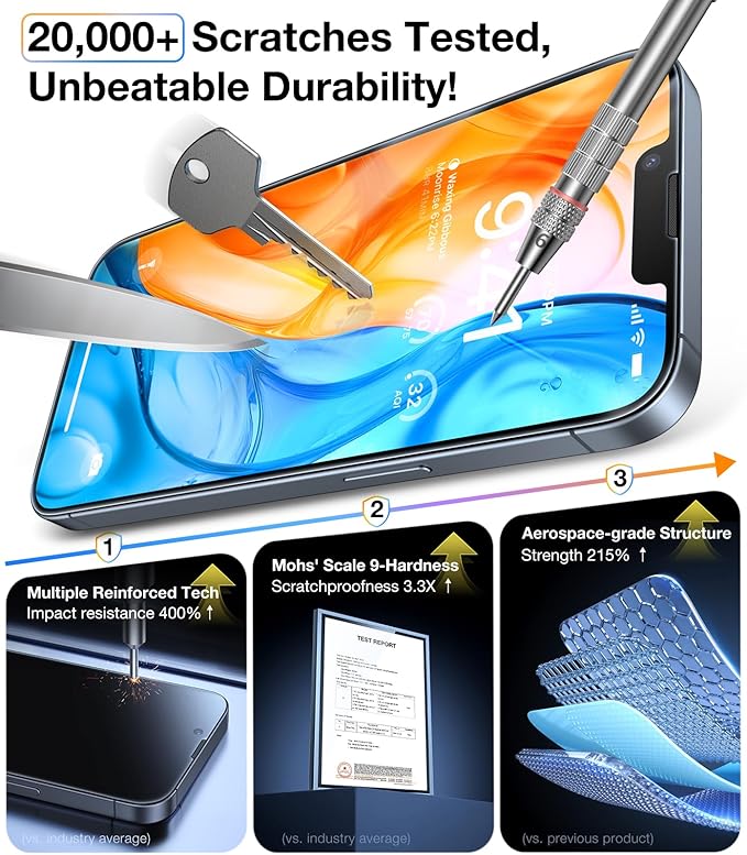 UltraGlass UNBREAK TOP 9H+ Armor for iPhone 17e/ 16e Screen Protector 6.1'' (No.1 Military Grade Shatterproof) Screen Protector 17e/ 16e Tempered Glass (Longest Durable &amp Full Edge Coverage) 2 Pac