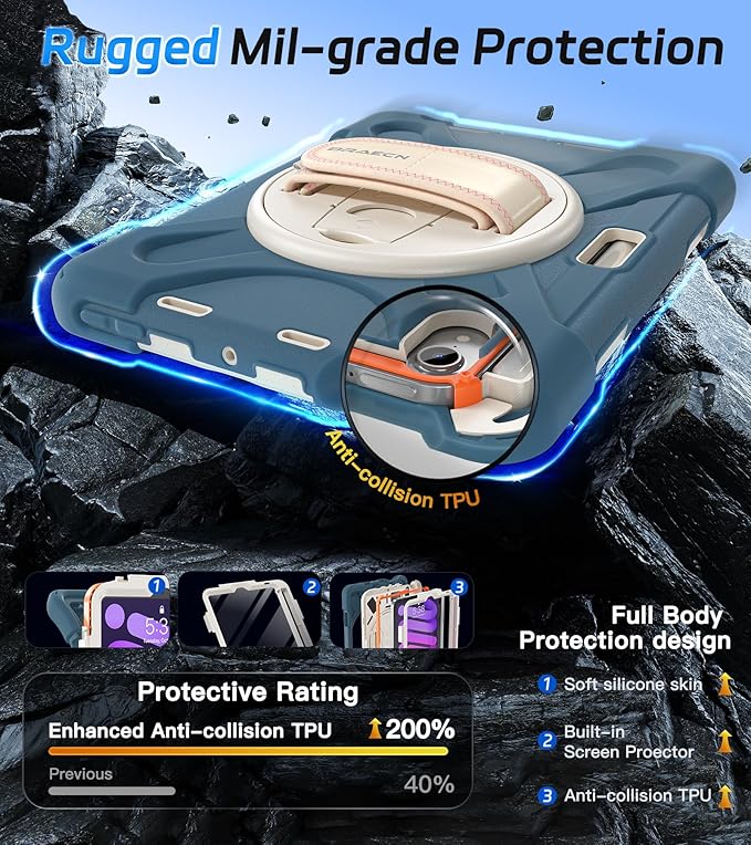 BRAECNstock for Apple iPad mini 7 (A17) Pro/Mini 6 Case 2024/2021 8.3 Rugged Protective iPad mini 7th/6th Gen Case with Screen Protector Pencil Holder Rotating Hand Strap + Stand Cornflower Blue