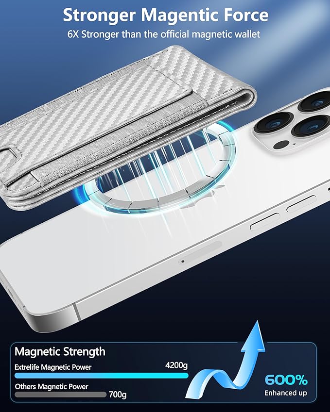 ExtreLife For Magsafe Wallet Adjustable Stand and Open ID Window Magnetic Wallet for iPhone 17/16/15/14 Pro Max/14 Pro/14/14 Plus/13/12 Series 9 Cards Silver