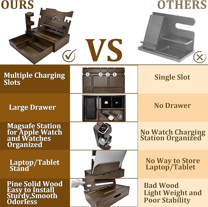 Nightstand Organizer for Men with Large Drawer Wood Phone Docking Station for Phone Apple Watch Wallet &amp Keys Ideal Birthday Gift for Father Husband Bedside Desk Organizer (Brown)