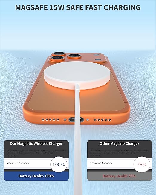 Wireless Magnetic Charger2Pack Fast Apple Mag-Safe Charger iPhone Magnet Charging Pad Flat Mag Safe Charging for iPhone 17Pro Max/16 Pro Max/16Pro/16/15Pro Max/15 Plus/14/13/12/AirPods 3/2/Pro/Pro 2