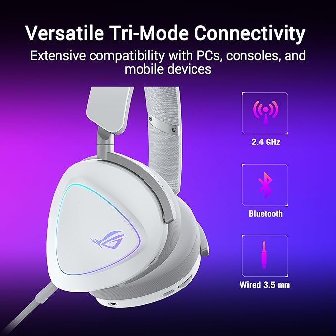 ASUS ROG Delta II Wireless Gaming Headset with Detachable Mic – Tri-Mode (BT 2.4GHz 3.5mm) 50mm Titanium-Plated Drivers 110Hr Battery Lightweight for PC PS5 PS4 Xbox Switch Mobile - White