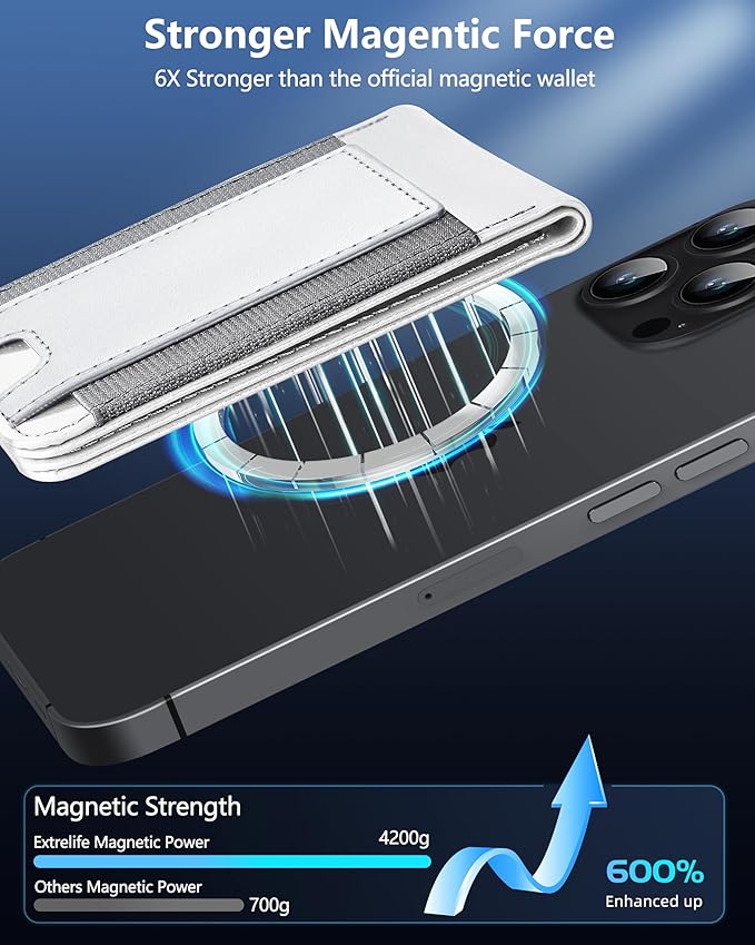 ExtreLife for Magsafe Wallet Adjustable Stand Open ID Window Magnetic Wallet for iPhone 17/16/15 Pro Max/15 Pro/15/15 Plus/14 Pro Max/14 Pro/14/13/12 Series 9 Card Holder White