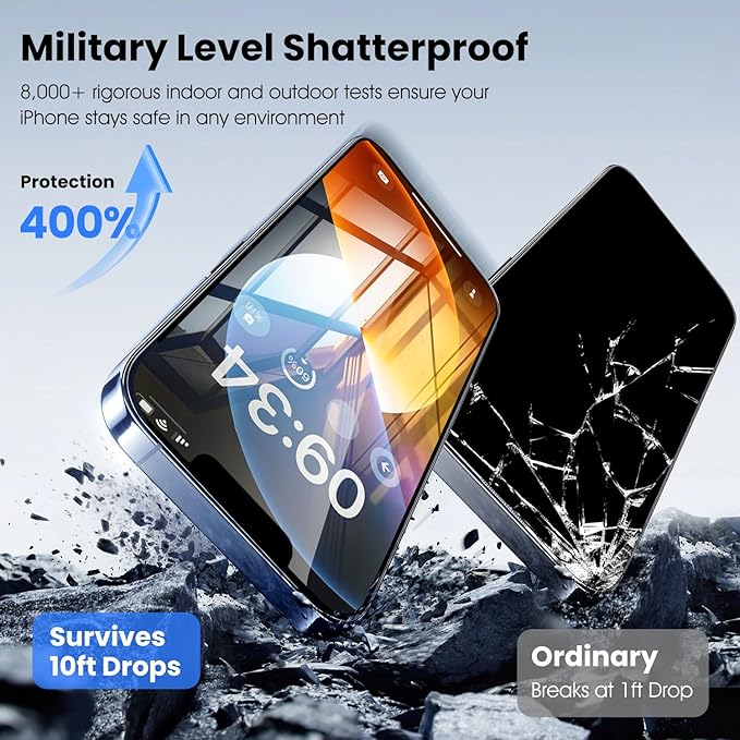 Deara ArmorPro 9H+ Tempered Glass Privacy Screen Protector for iPhone 12/iPhone 12 Pro [6.1 Inch] Anti Spy Case Friendly (Longest Durable) 2 Pack