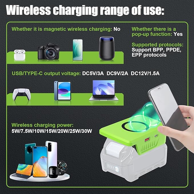 Wireless Charger for Makita 40V Battery L4040 BL402515W Max Wireless Charging Adapter with USB &amp Type C PortsTool Battery Phone Charger for Workshop Camping Outdoor