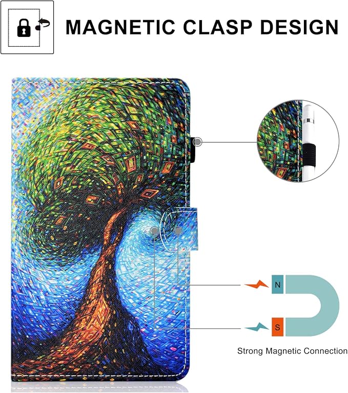 03 Abstract Tree